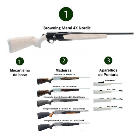 browning MARAL 4x nordic